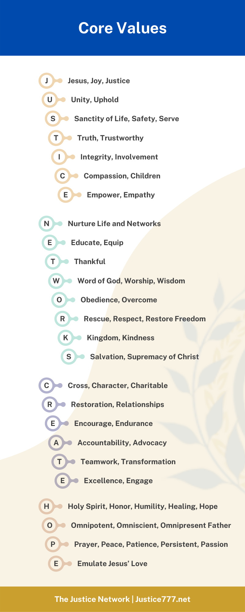 Justice Network Core Values image